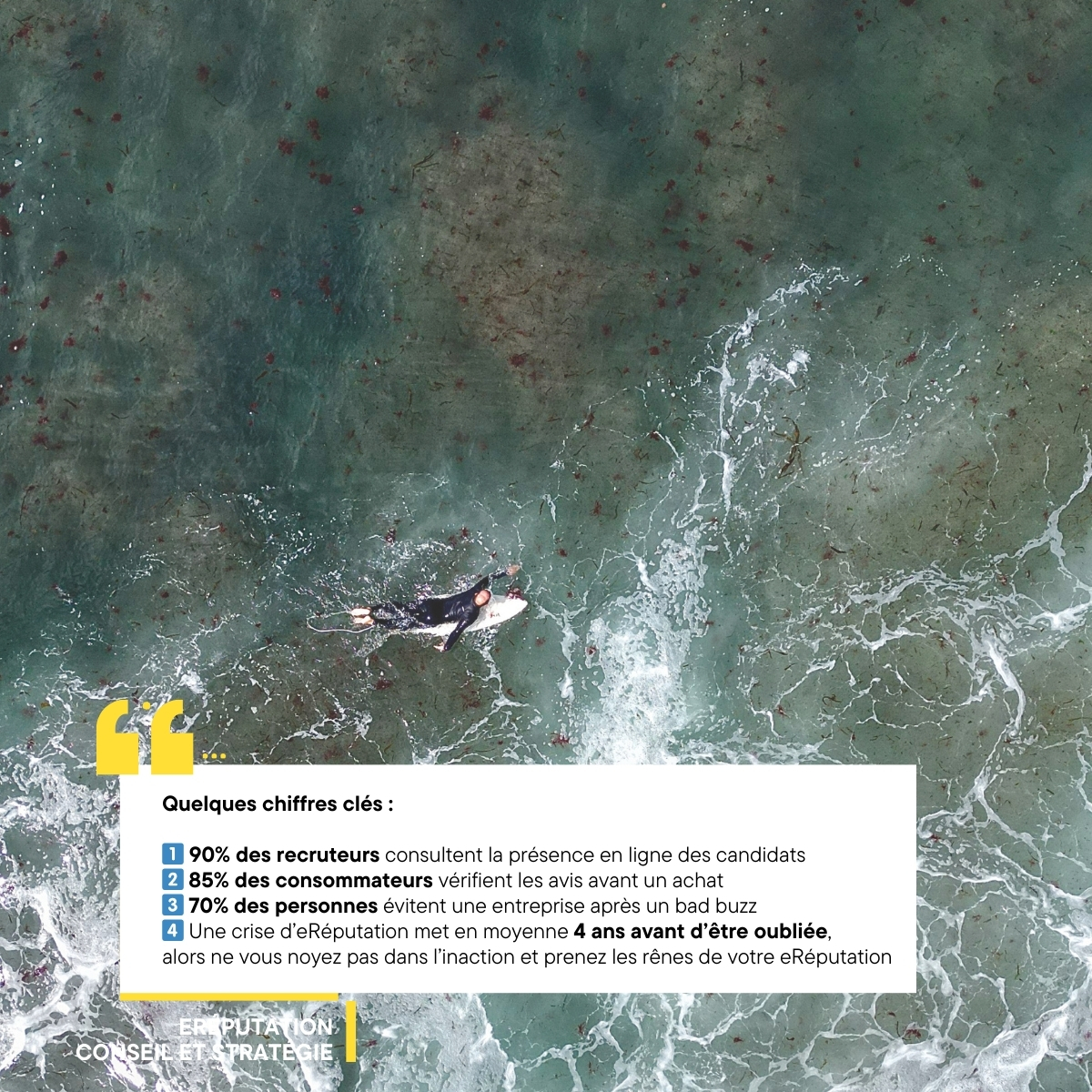 Quelques chiffres clés